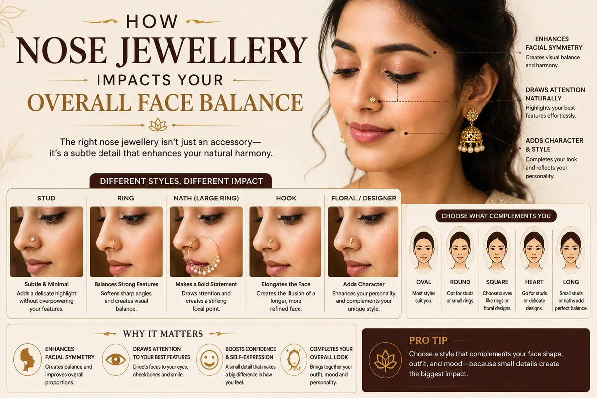 Image shown: How Nose Jewellery Impacts Your Overall Face Balance
