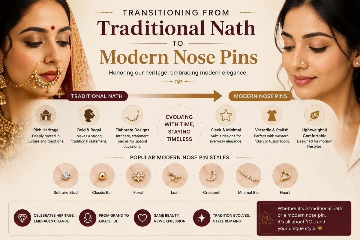 Image Shown: Transitioning from Traditional Nath to Modern Nose Pins