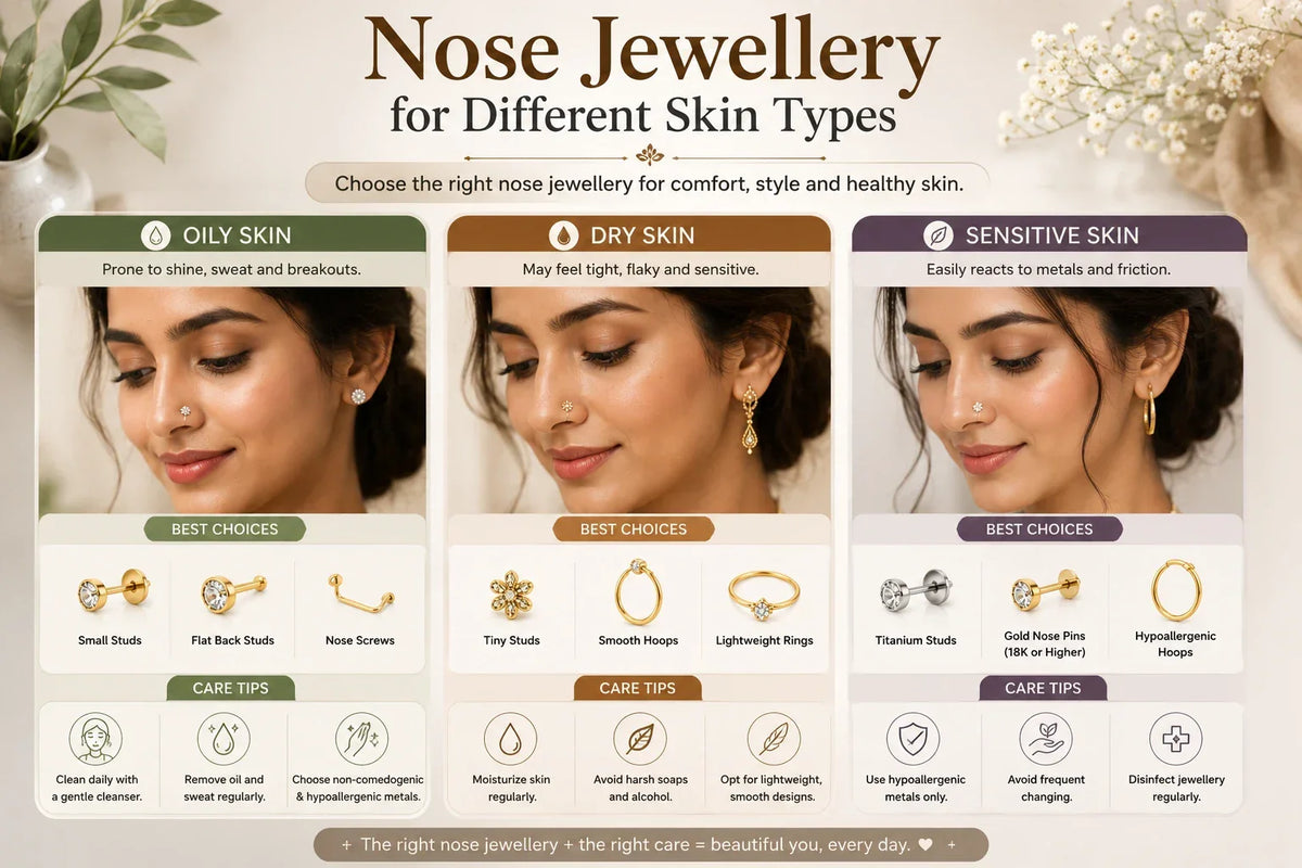 Image shown: Nose Jewellery for Different Skin Types (Oily, Dry, Sensitive)